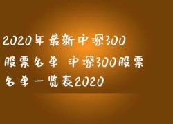 2020年最新沪深300股票名单 沪深300股票名单一览表2020